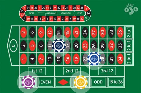 How to Play Roulette: Rules & Betting .